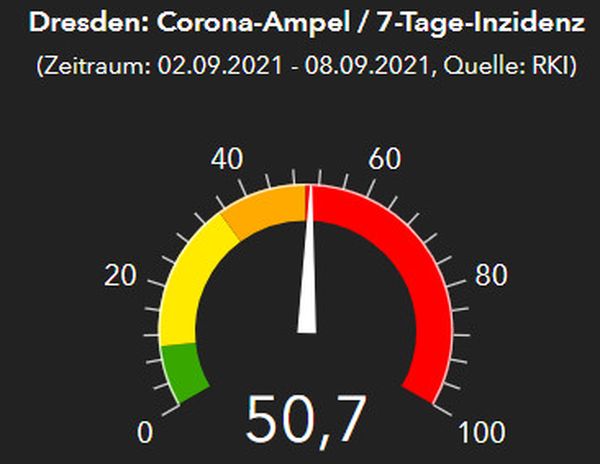 corona dresden